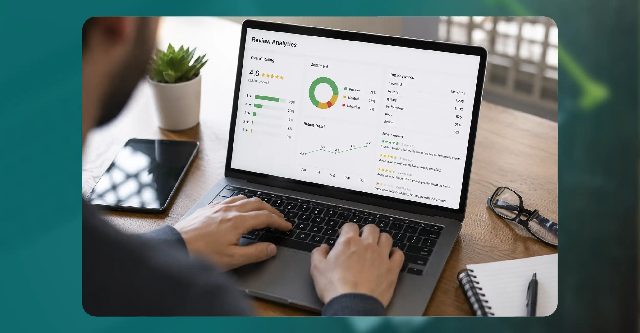 The Role of Real-Time Data Collection